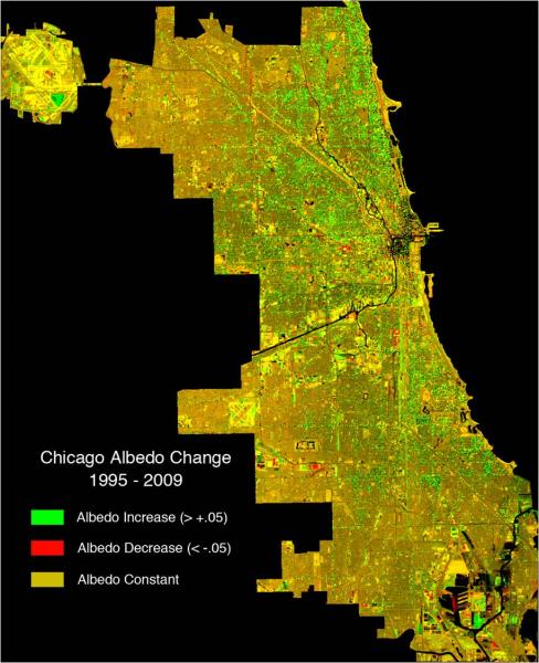 Albedo Change